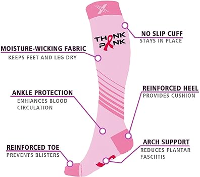 Compression Socks - Scrub2Scrubs Collection